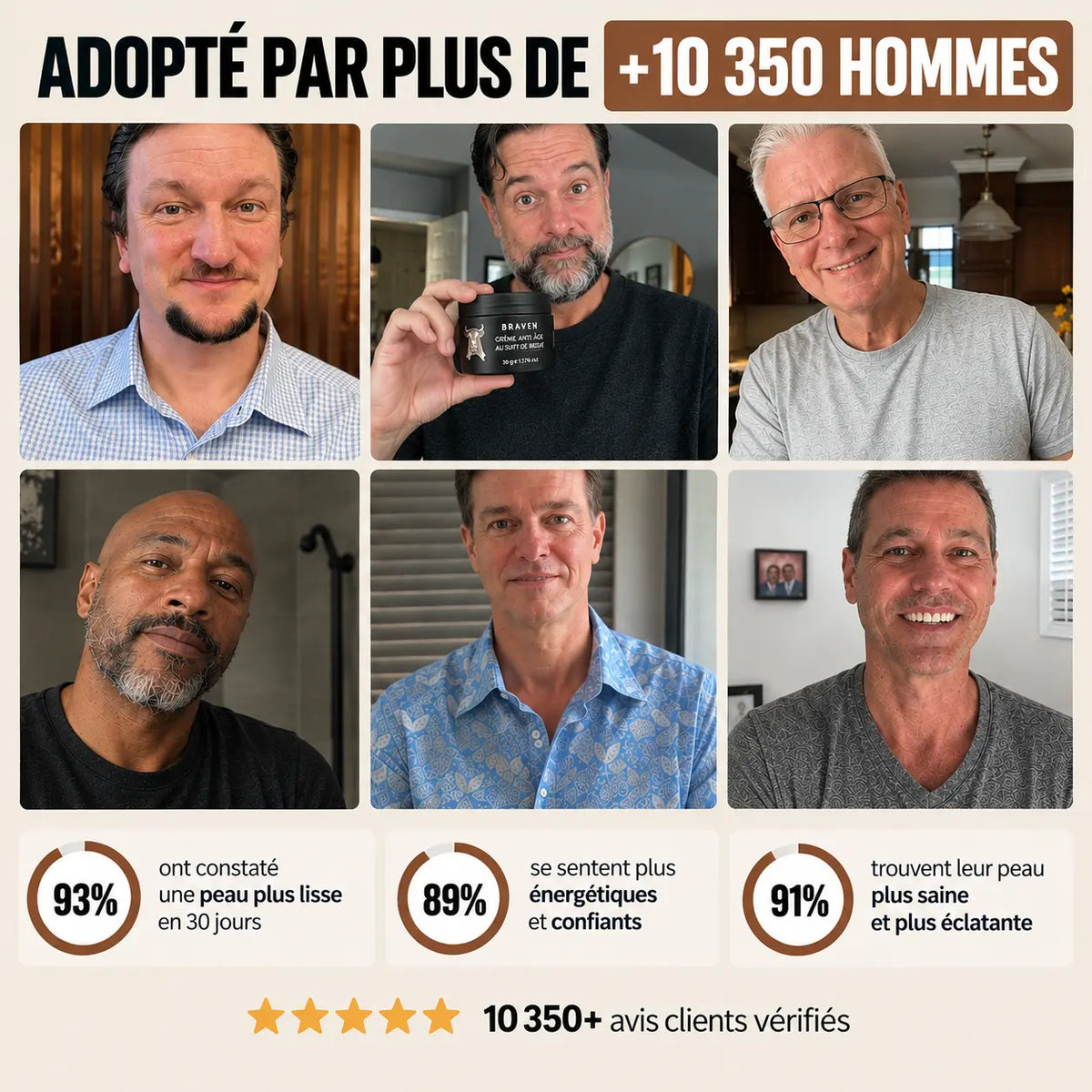 BRAVEN — Baume Anti-Âge Visage